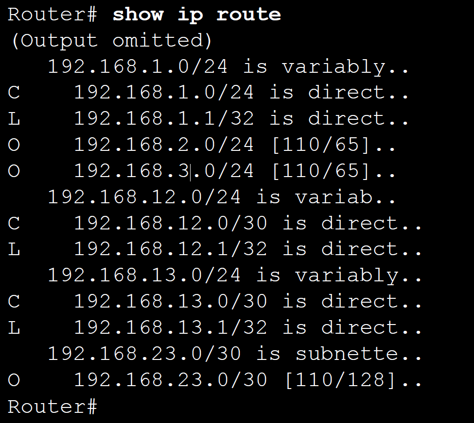 Routing Table